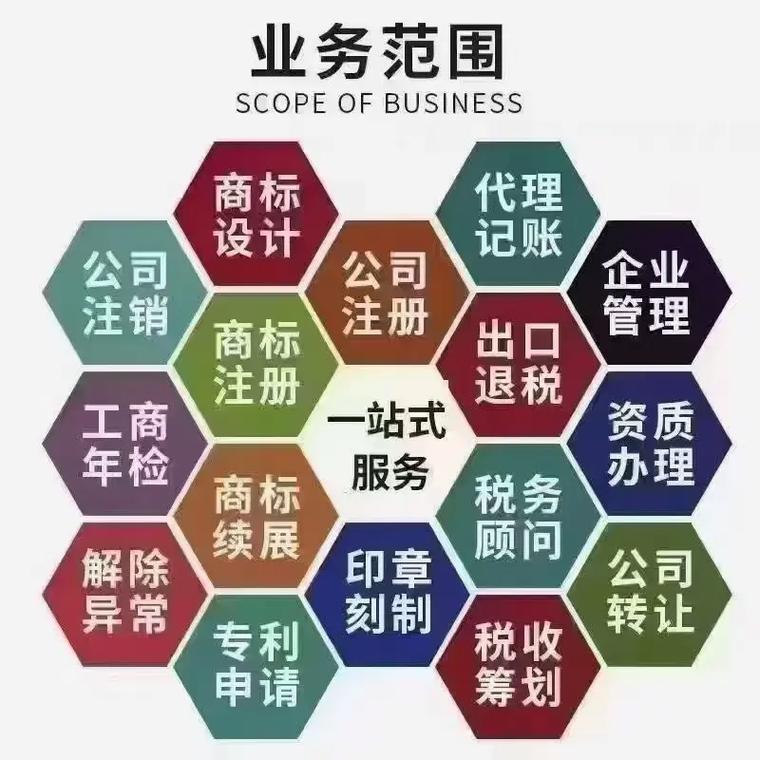 南开区代理记账